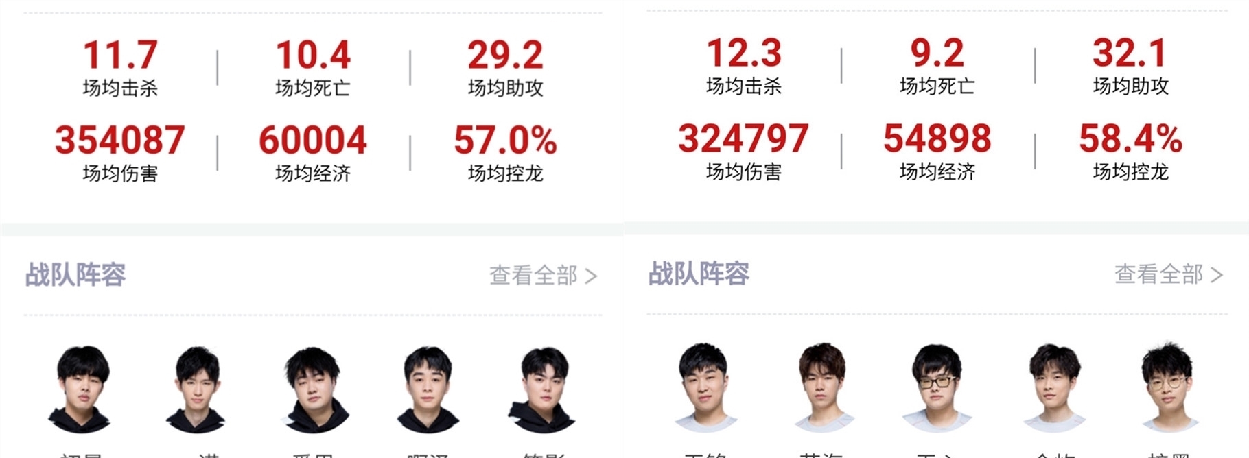 体系不仅减