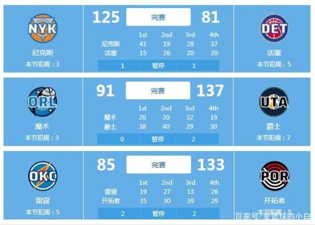 这次防守不