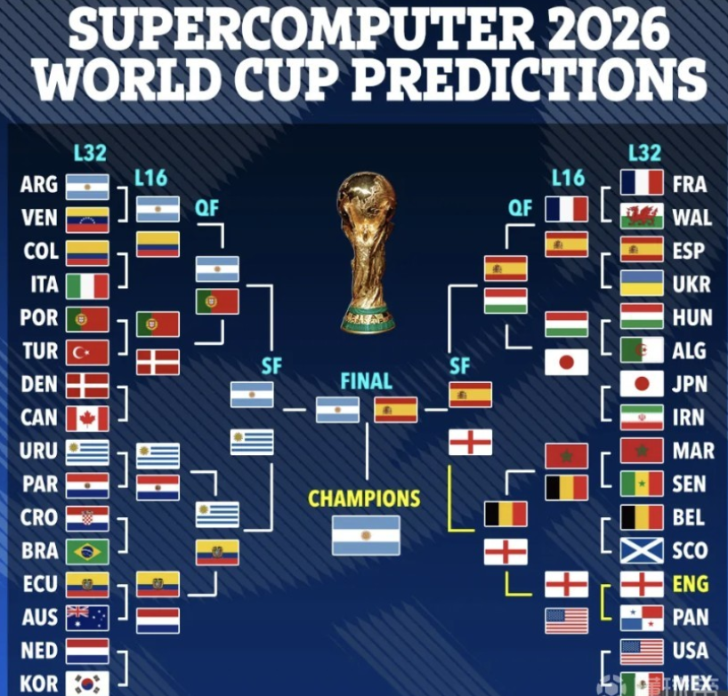 完了才想出 完了才想出