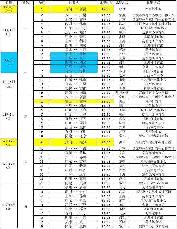 全身健康操 全身健康操
