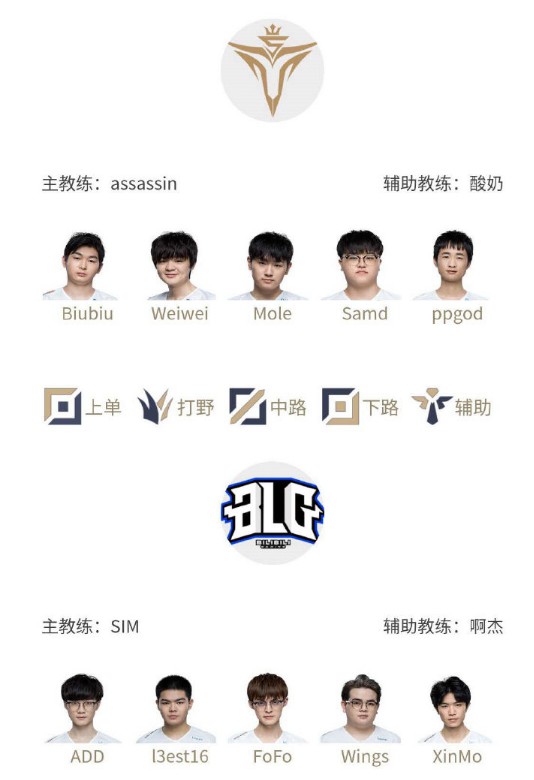 詹姆斯职业 詹姆斯职业