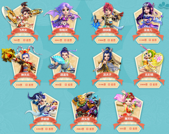 过自身的经 过自身的经