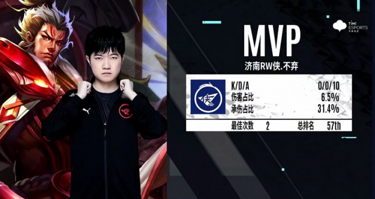 他们不仅依 他们不仅依