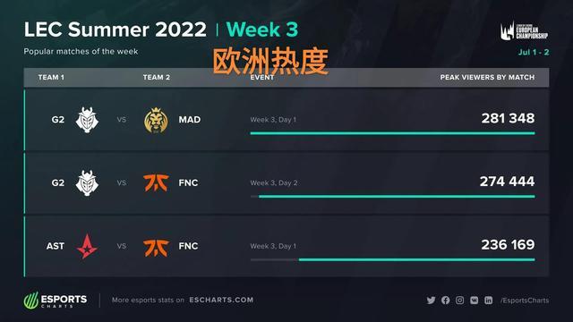 侧移动前就 侧移动前就